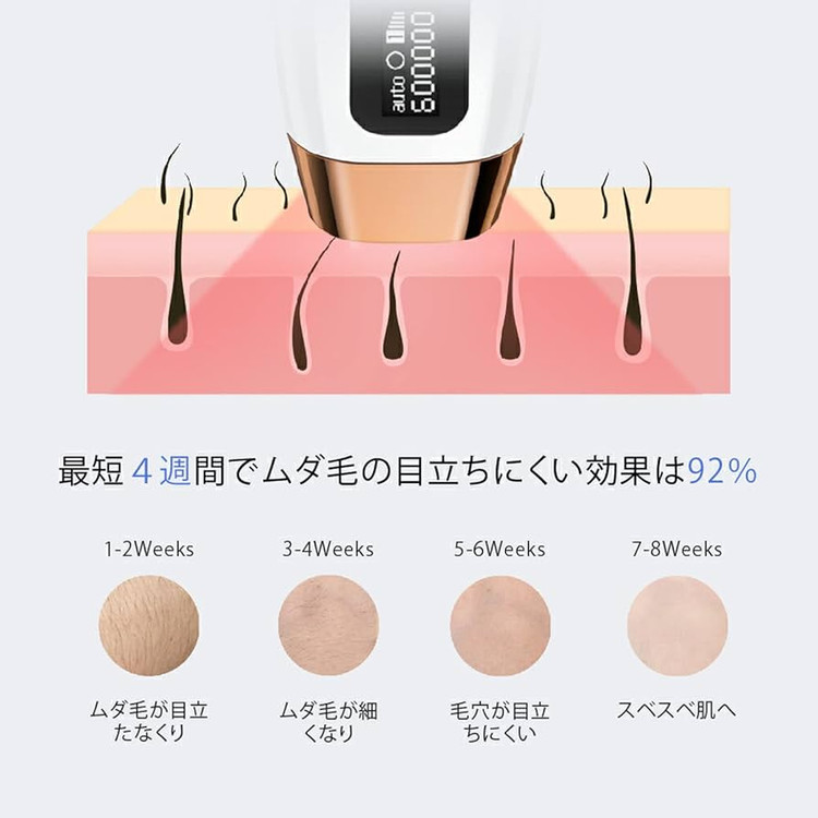 دستگاه لیزر موهای زائد Cosbeauty مدل Perfectsoomth CB-036