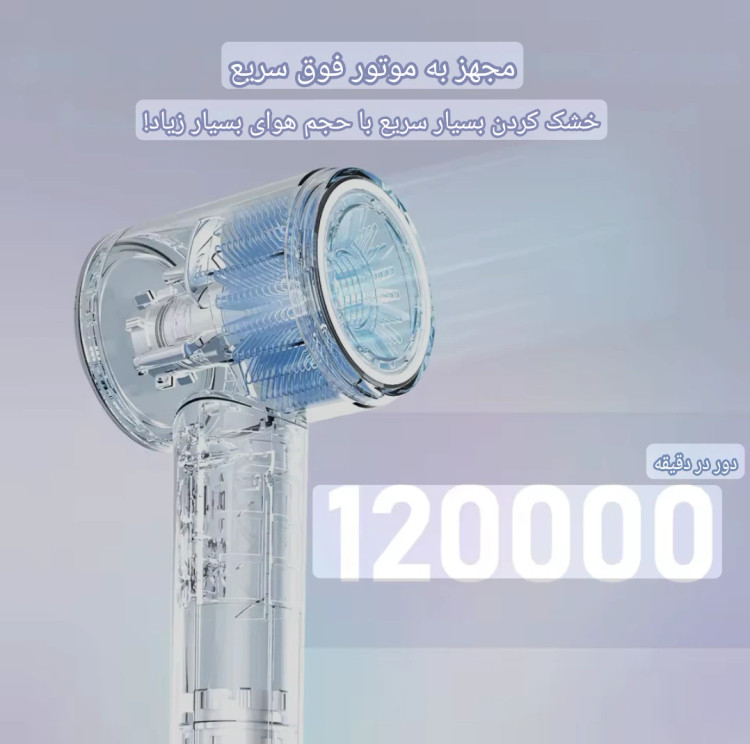 سشوار یونی حرفه ای با قدرت 1500وات برند ANLAN